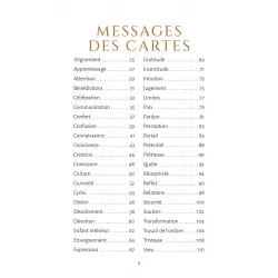 L'oracle du miroir de l'âme, messages des cartes